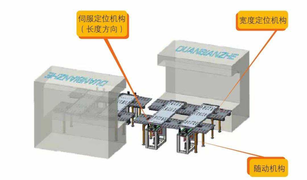 钣金加工产品在自动化及电梯行业中的应用 -开云手机·官方版网站登录入口-开云(中国)