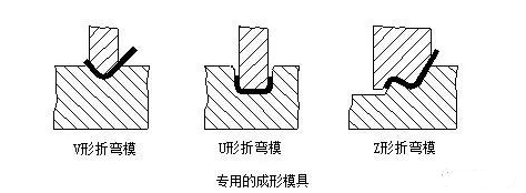 钣金加工中数控折弯加工零件范围及加工精度参数的详细解答-开云手机·官方版网站登录入口-开云(中国)