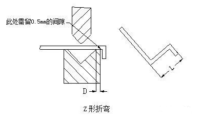 钣金加工中数控折弯加工零件范围及加工精度参数的详细解答-开云手机·官方版网站登录入口-开云(中国)