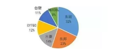 涉及钣金加工行业、全球领先的高客户设备-开云手机·官方版网站登录入口-开云(中国)