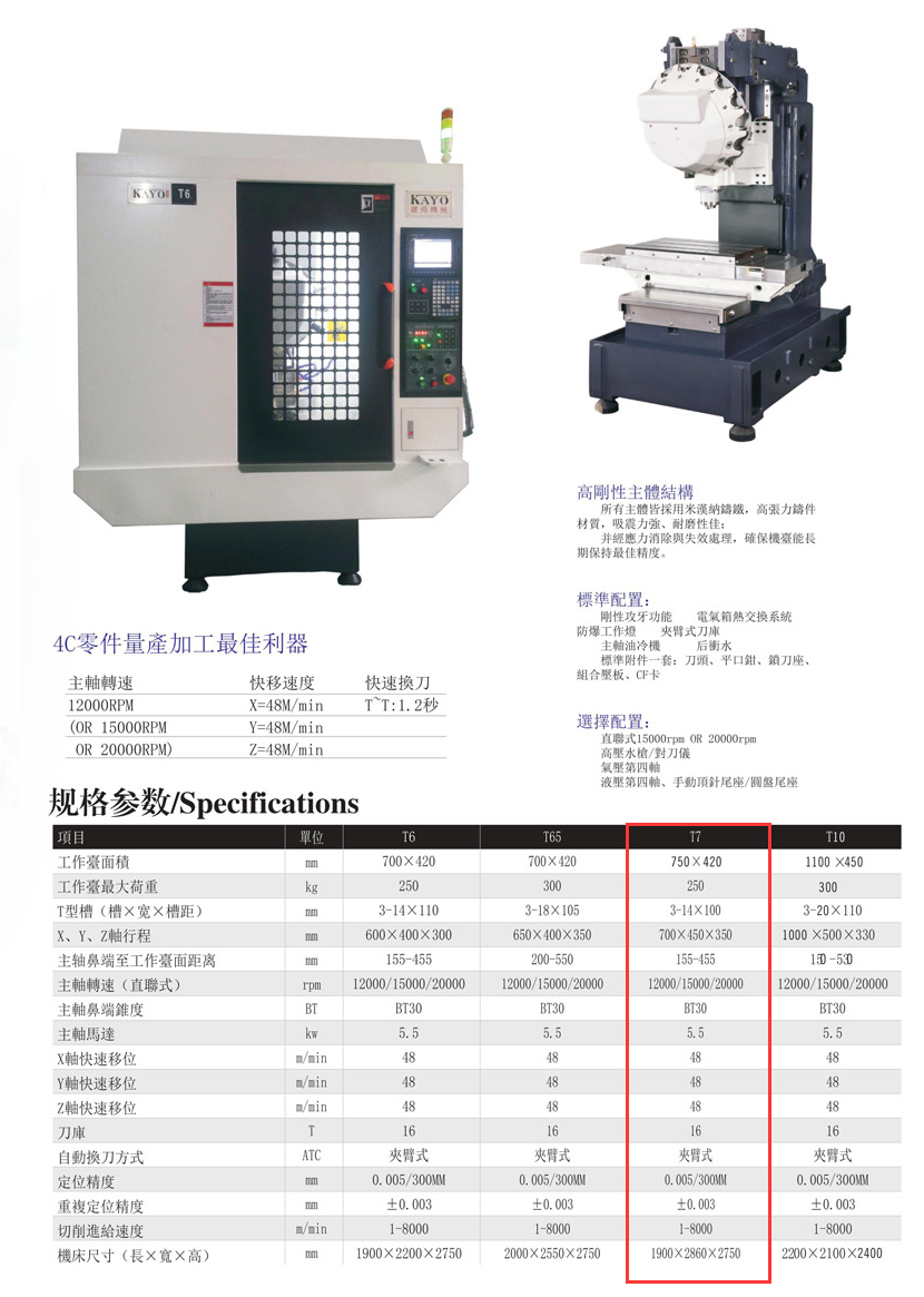 CNC-T7-开云手机·官方版网站登录入口-开云(中国)