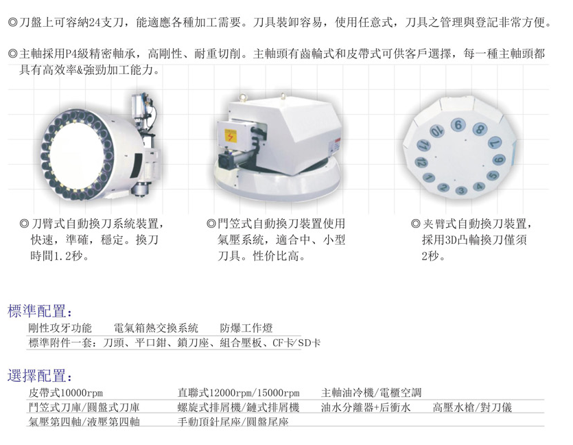 CNC-LM3218-开云手机·官方版网站登录入口-开云(中国)